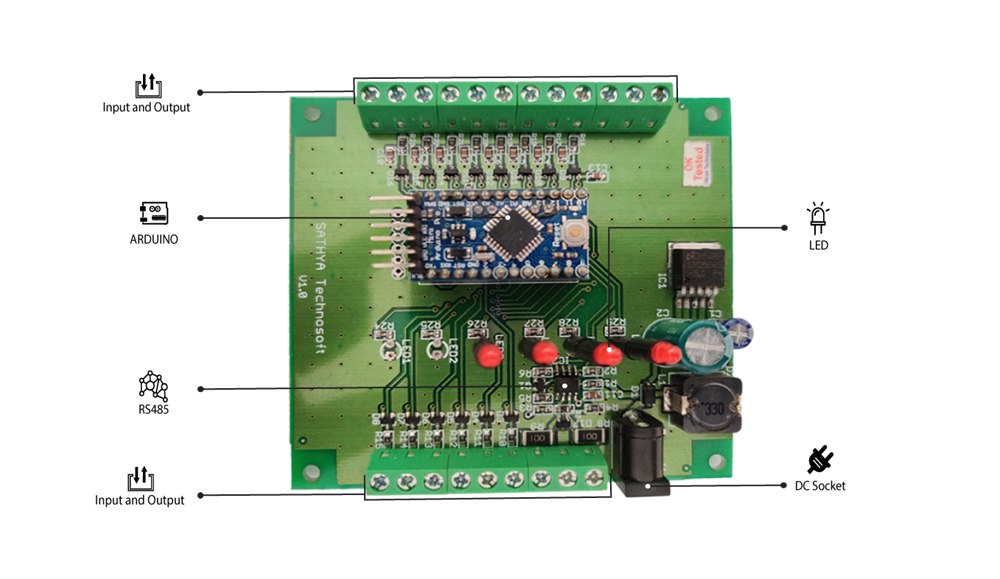 SATHYA primary IoT development board